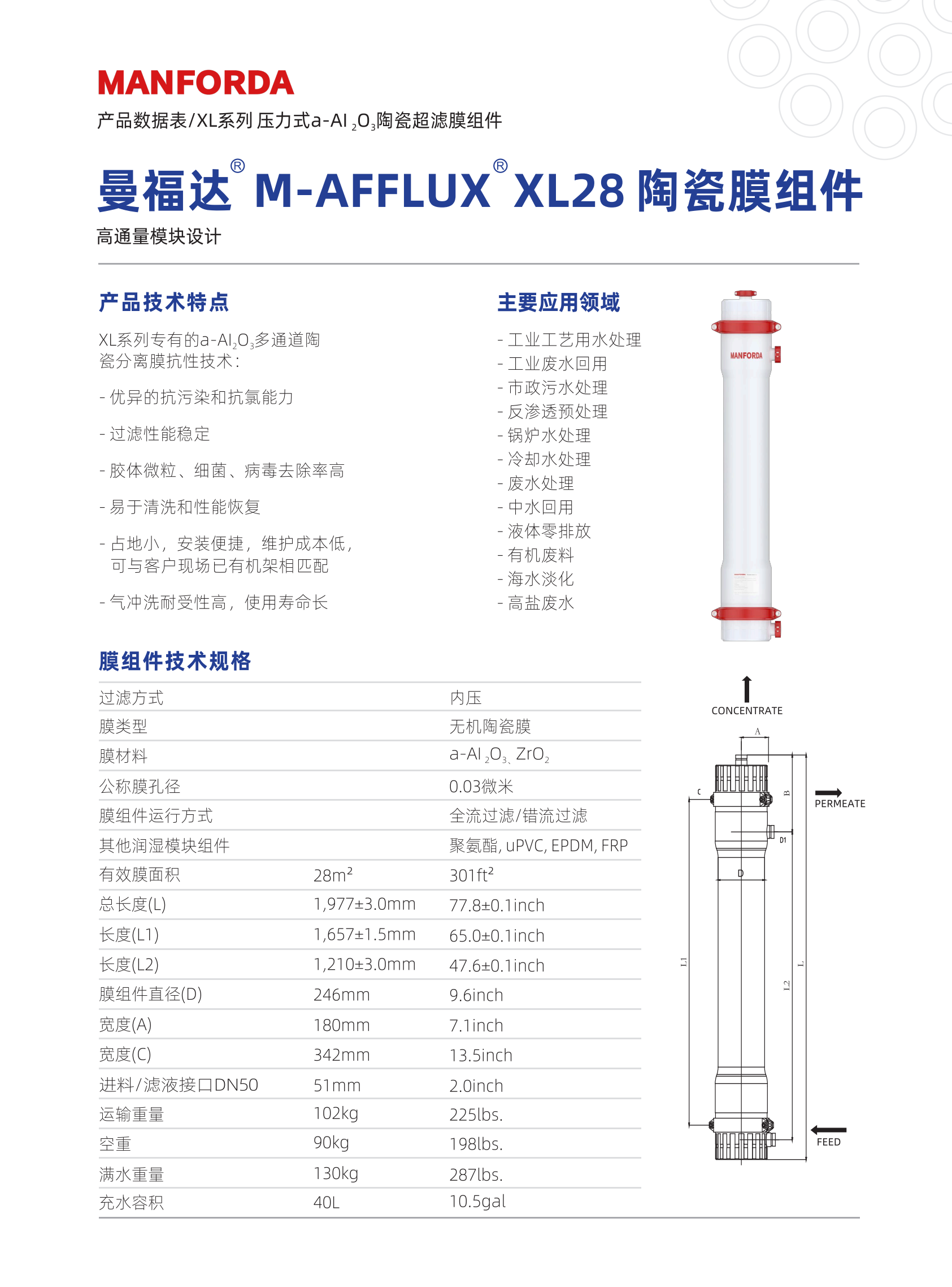MANFORDA M-AFFLUXXL28 Ceramic Membrane Module-图片1