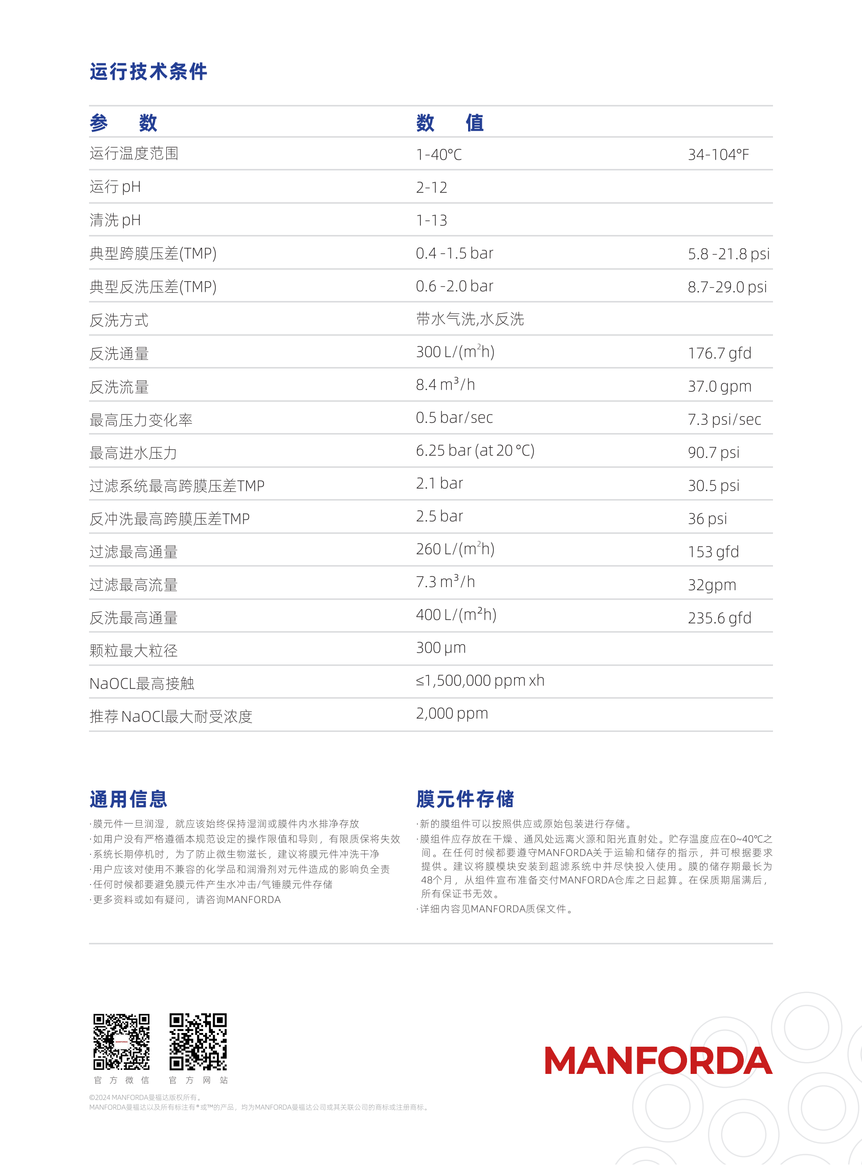 MANFORDA M-AFFLUXXL28 Ceramic Membrane Module-图片2